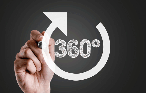 Strategi Pemasaran 360 Derajat Menciptakan Branding