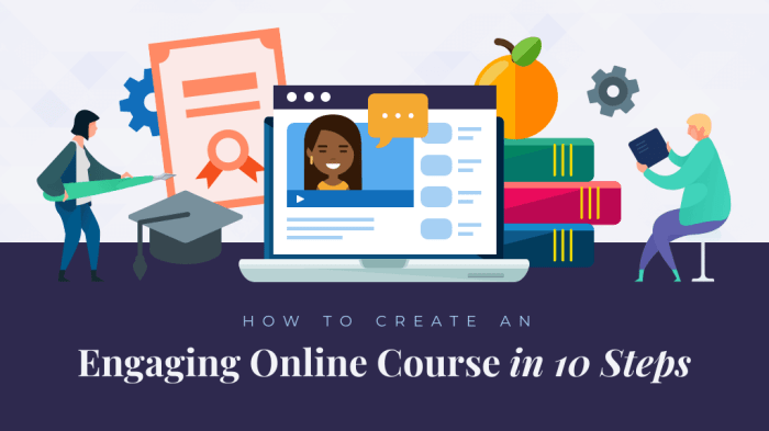 Developing Online Courses