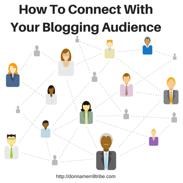 Building a Blog Audience