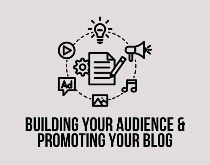 Building a Blog Audience