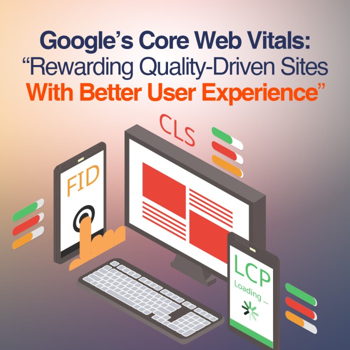 Understanding Google’s Core Web Vitals